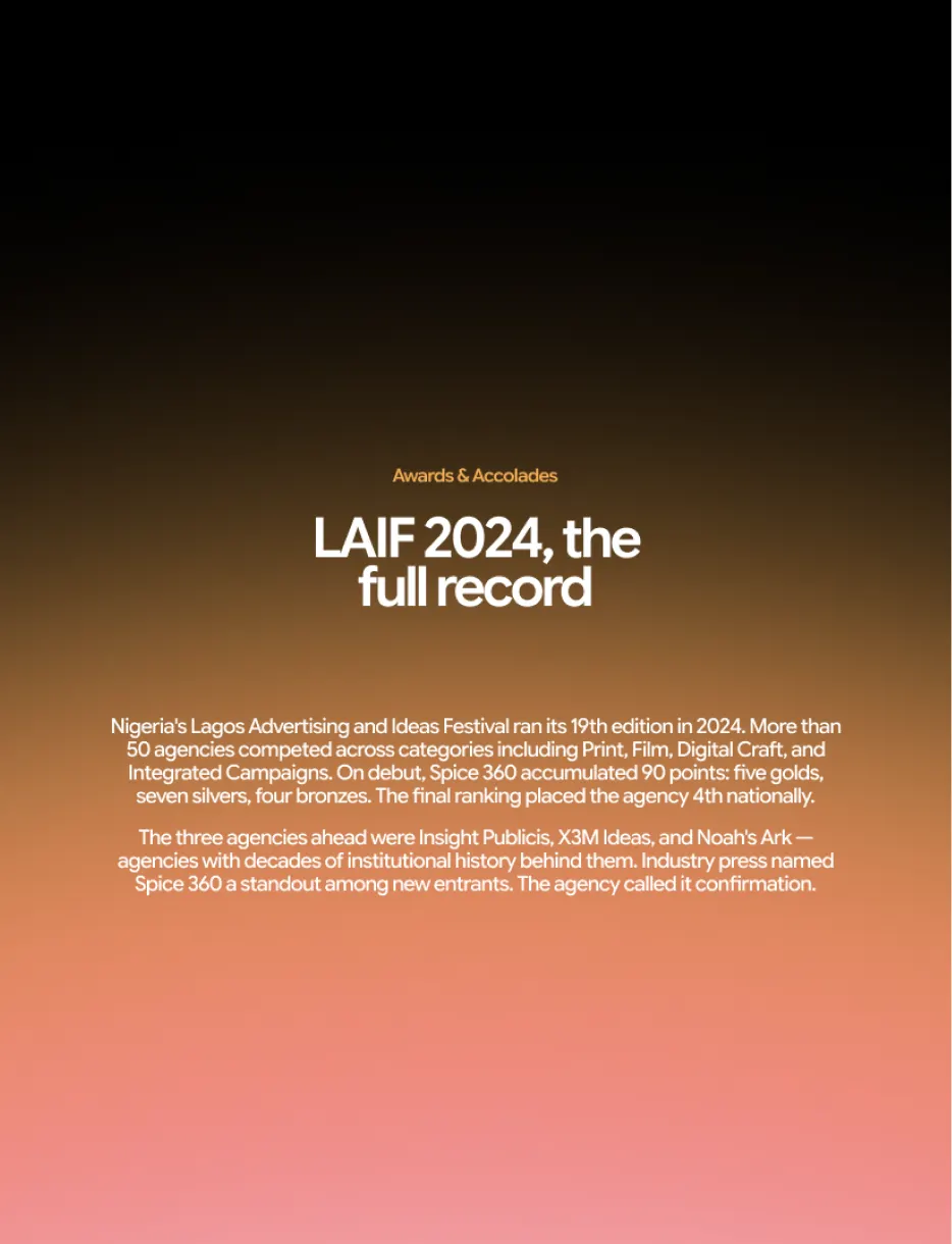 A long-form awards write-up, “LAIF 2024, the full record”, set on rust.