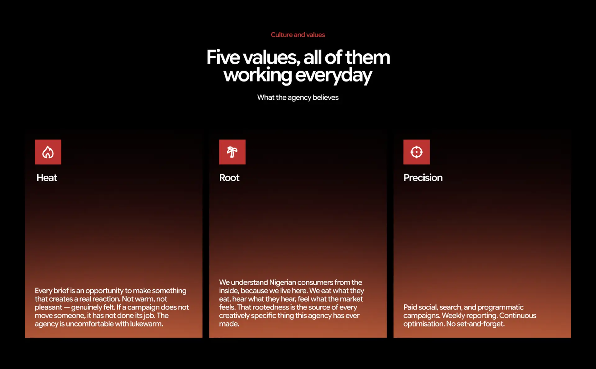 The agency’s five values laid out as cards on dark red.