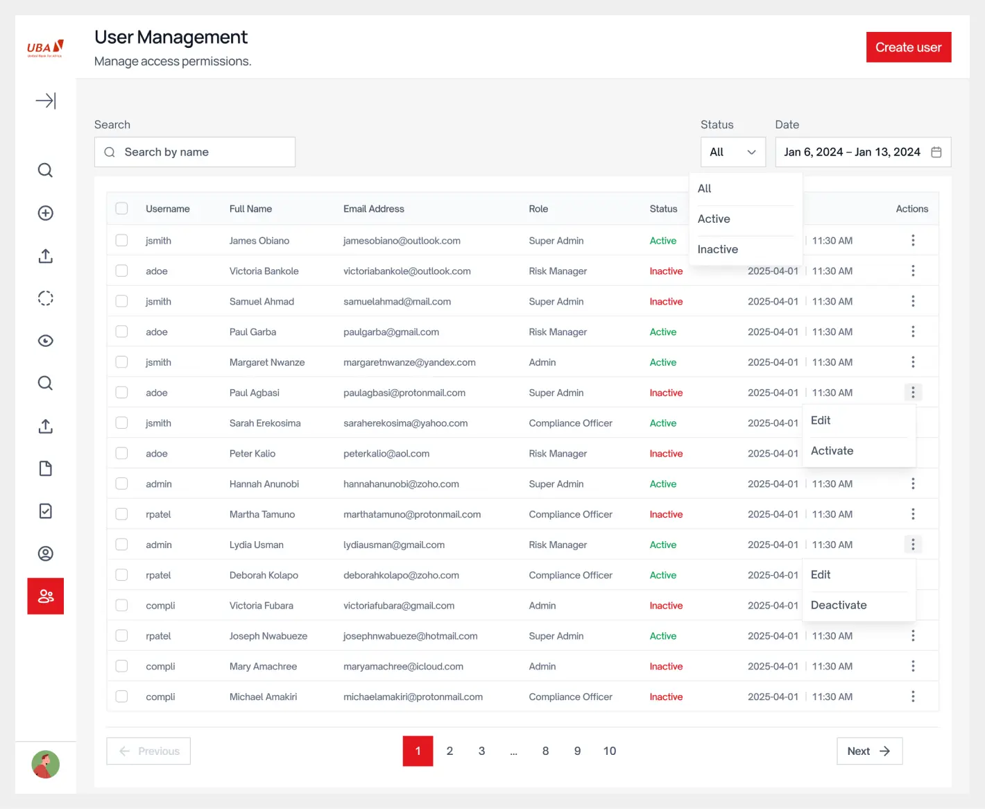User management: a table of staff accounts with role, status and last activity.